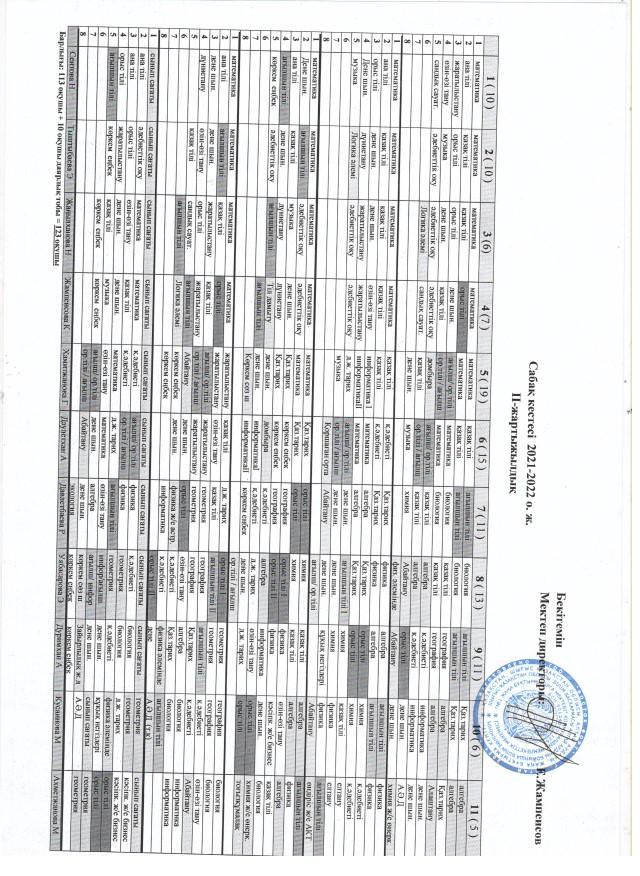 schedule of lessons 2021-22 оқу жылы ІІ ж/ж